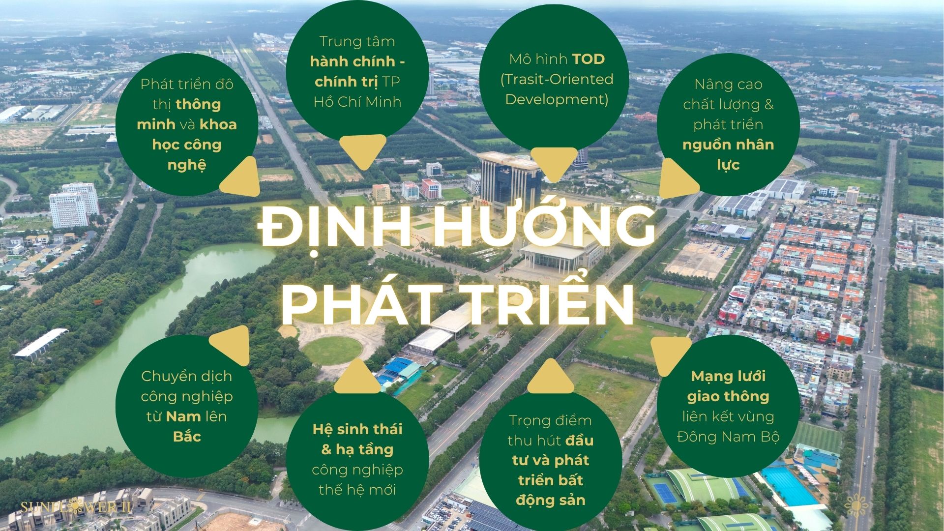 Thành phố mới Bình Dương - Tâm điểm phát triển